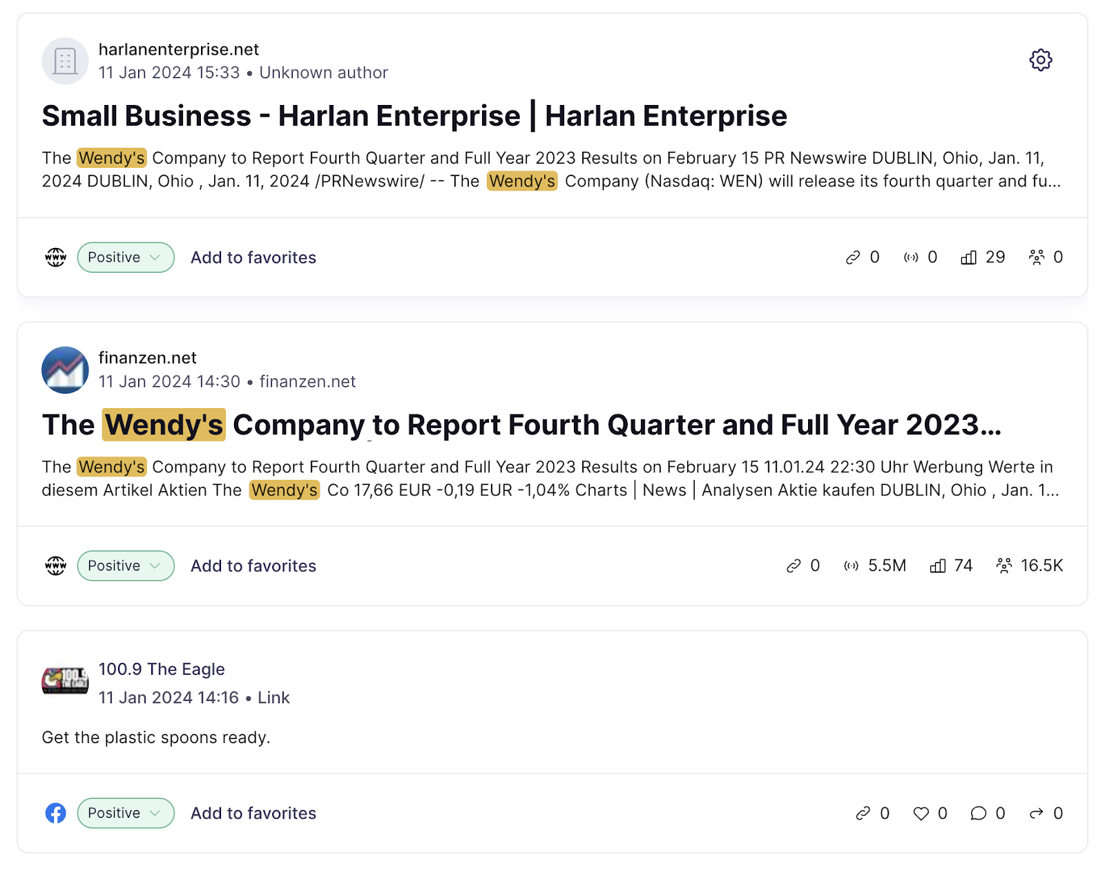 Mentions de la marque apparaissant sous forme de liste dans l'outil « Suivi des marques ».