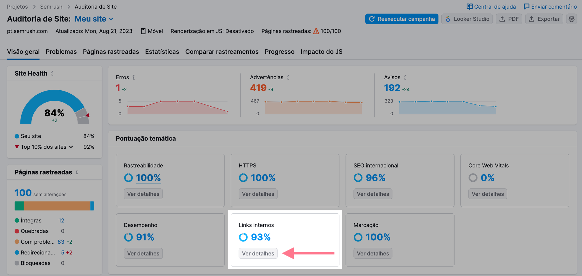 relatório de links internos da auditoria do site