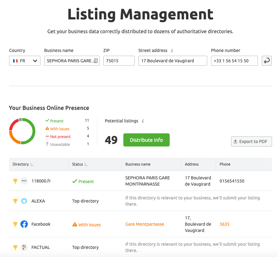 Outil Listing Management de SEMrush