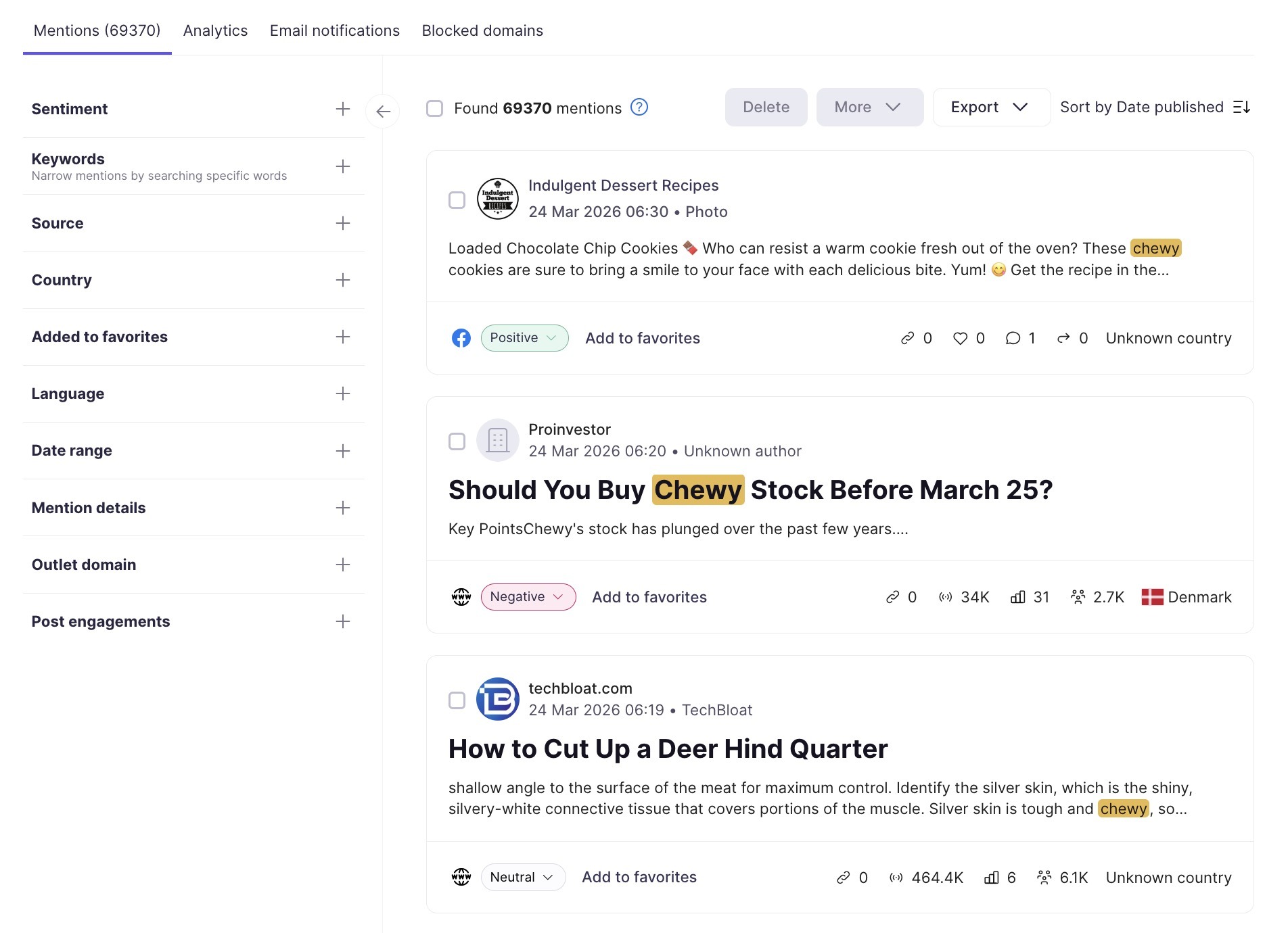 The Brand Monitoring report showing a list of brand mentions across platforms.