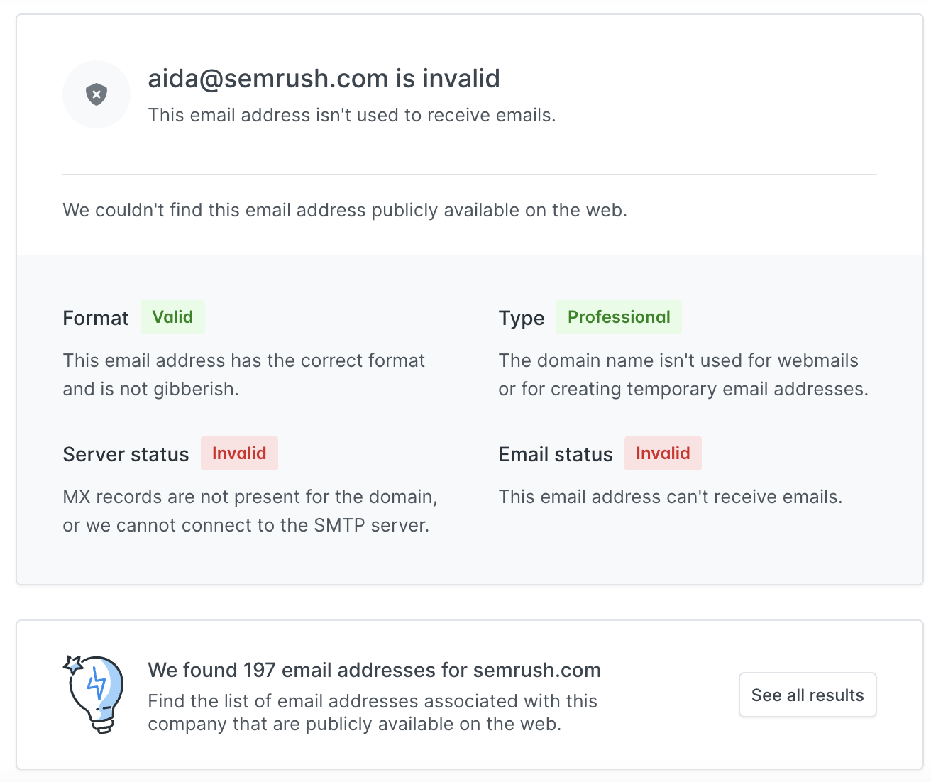 Hunter's results for an invalid email address "aida@sr01.amztoolslab.com"