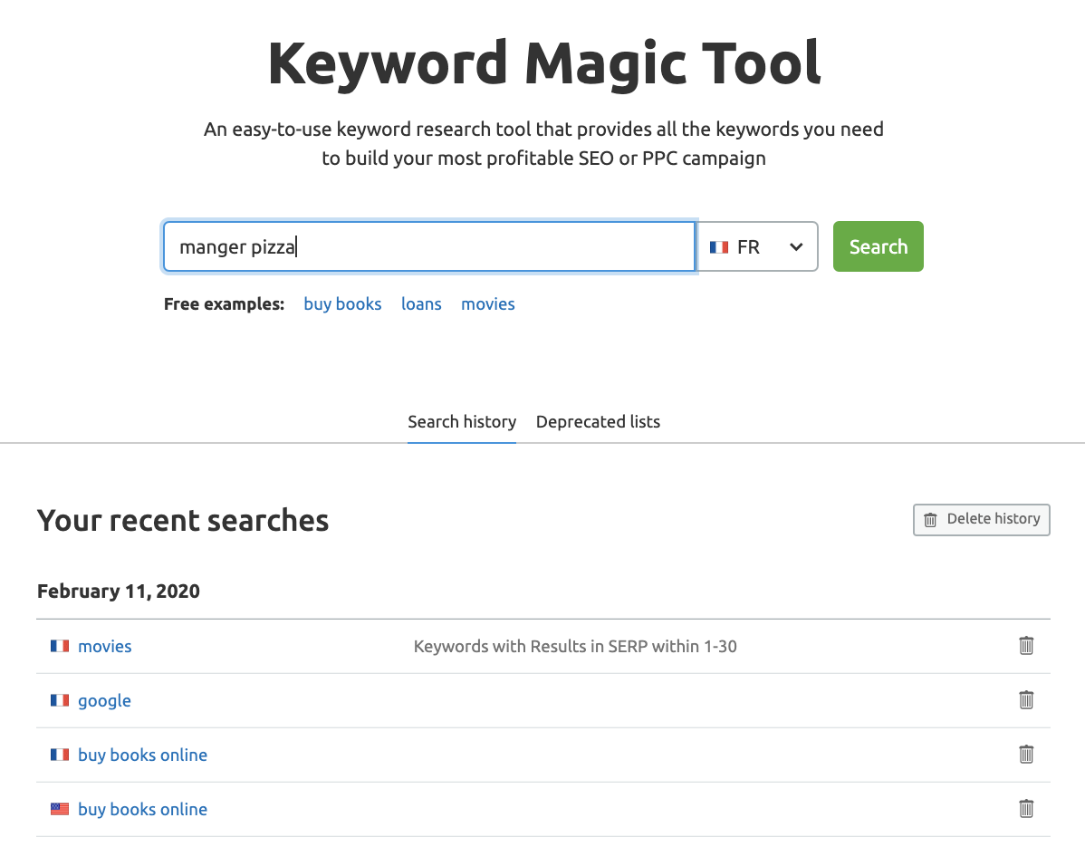 Keyword Magic tool France