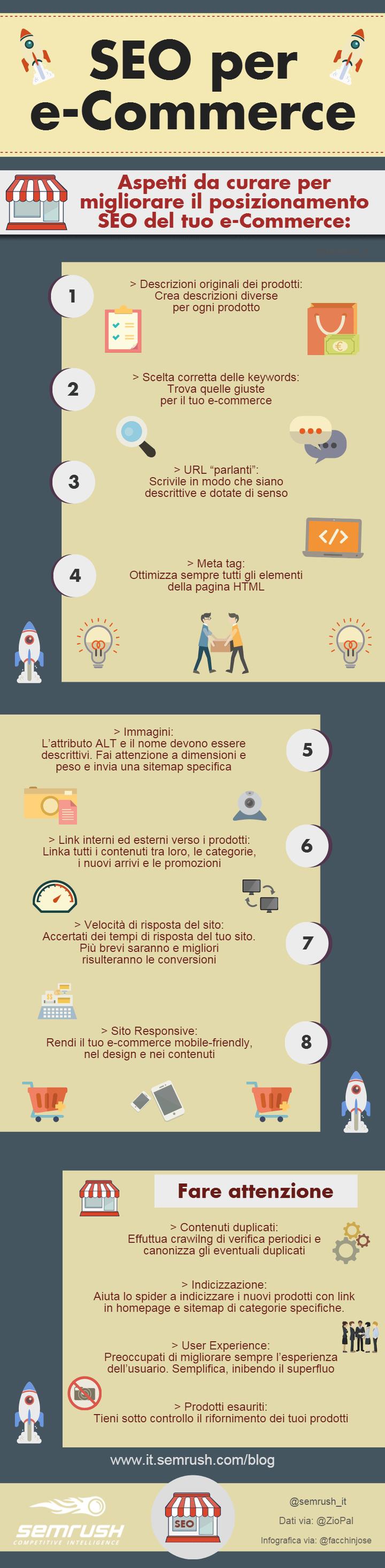 SEO per e-commerce: infografica