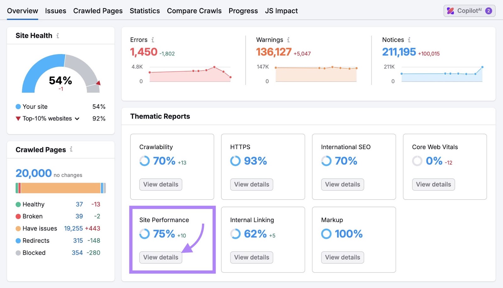 "View details" under Site Performance clicked on the Site Audit report.