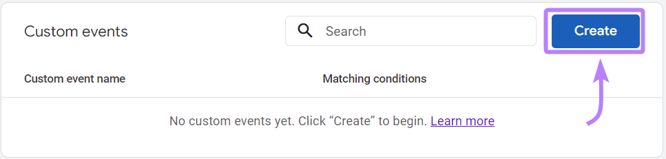 Bouton "Créer" en surbrillance dans le coin supérieur droit du GA4