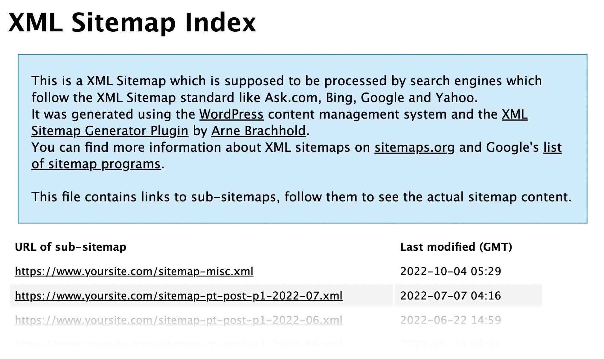 XML-Sitemap-Index