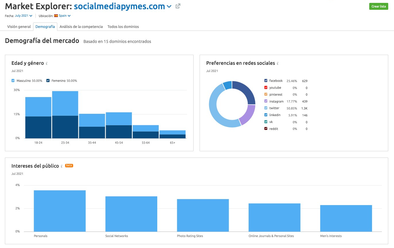 Cl0sDpjg2o93-60uN_XX_qX1vlhmHqE7kYEdNUwviVXPG77fFUXTvQtWxA6Teay6tsaVNBBNG1eQBSfaTVJC-21RJTjbCTugP8xUO2UQWrpVwjG5CF0lNlZCrkApHiV-FH1ziYJF=s1600