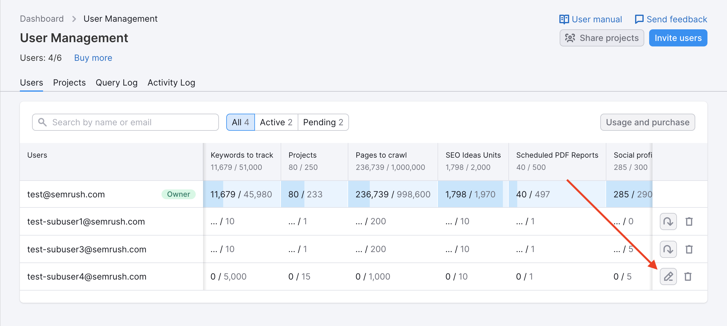 A red arrow highlights the edit&nbsp;button on the right.
