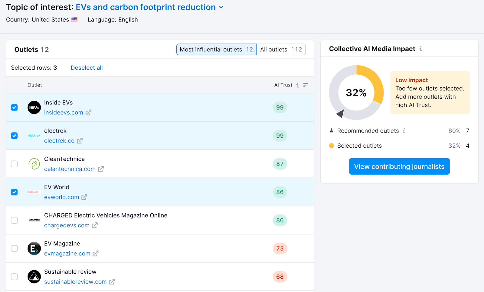 AI Media Visibility image 3
