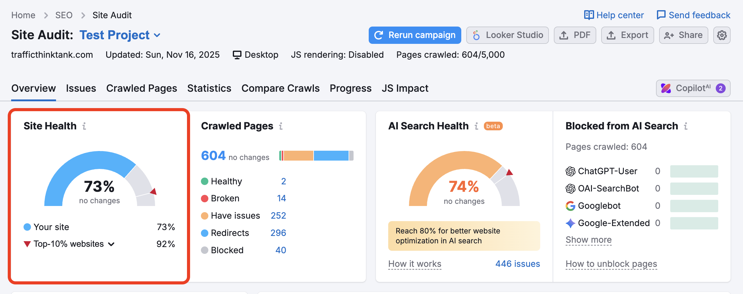 Overview report of Site Audit. Site Health widget on the left is highlighted.