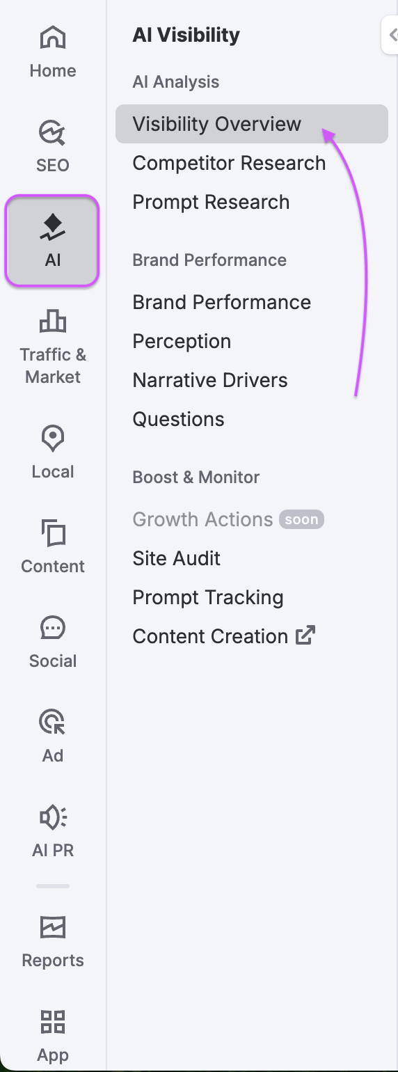Visibility Overview Report image 1