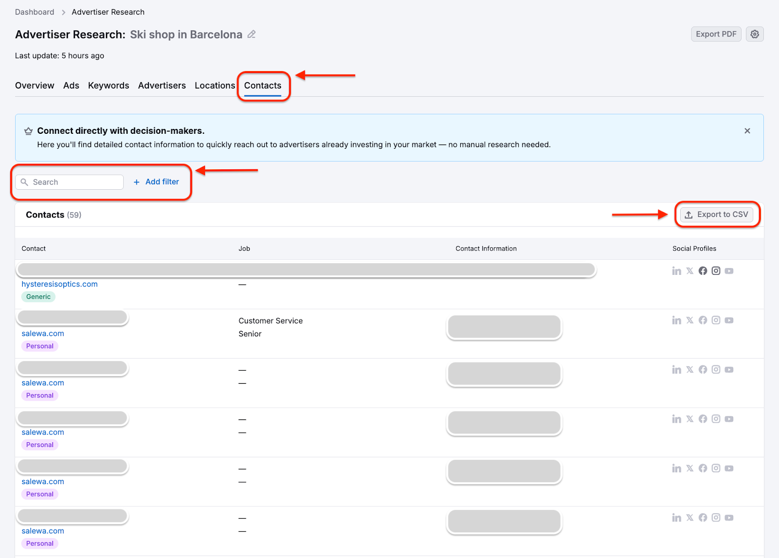PPC Lead Intelligence image 25