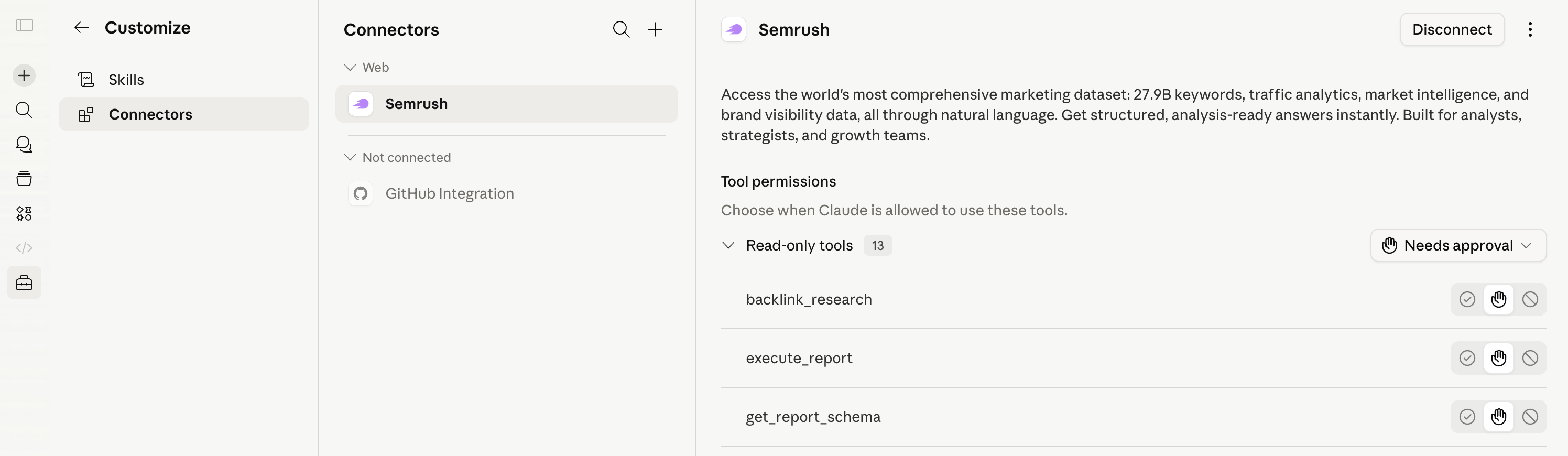 Semrush app enabled